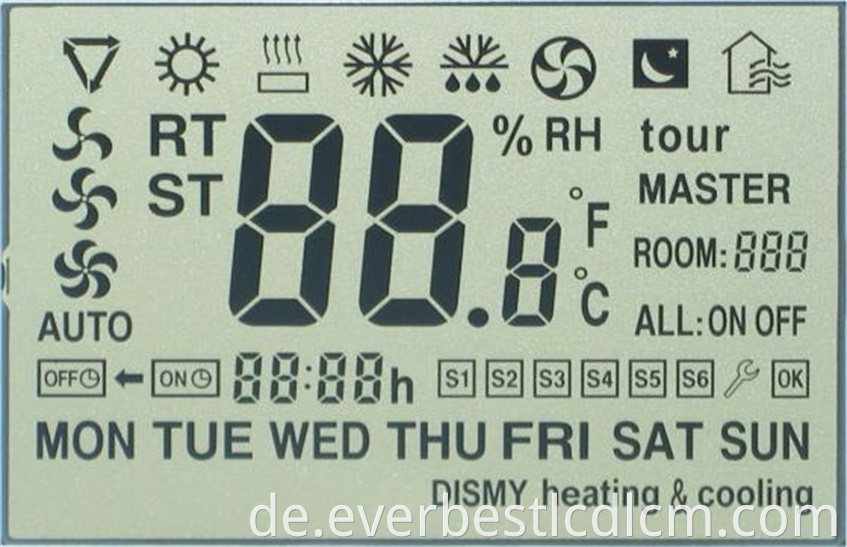 Liquid Crystal Display